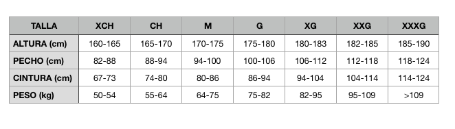 DFCC Essentials Team Bib